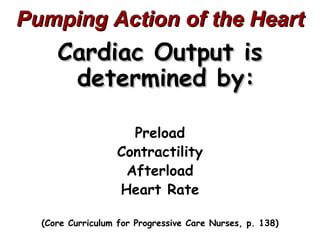 Pumping Action of the Heart
     Cardiac Output is
      determined by:

                    Preload
                  Contractility
                   Afterload
                  Heart Rate

  (Core Curriculum for Progressive Care Nurses, p. 138)
 
