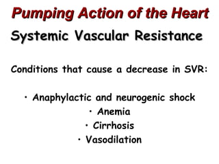 Pumping Action of the Heart
Systemic Vascular Resistance

Conditions that cause a decrease in SVR:

  • Anaphylactic and neurogenic shock
                • Anemia
               • Cirrhosis
             • Vasodilation
 