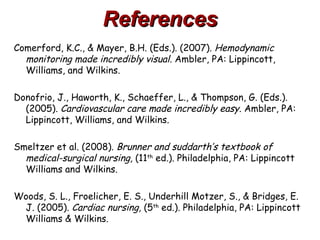 References
Comerford, K.C., & Mayer, B.H. (Eds.). (2007). Hemodynamic
  monitoring made incredibly visual. Ambler, PA: Lippincott,
  Williams, and Wilkins.

Donofrio, J., Haworth, K., Schaeffer, L., & Thompson, G. (Eds.).
  (2005). Cardiovascular care made incredibly easy. Ambler, PA:
  Lippincott, Williams, and Wilkins.

Smeltzer et al. (2008). Brunner and suddarth’s textbook of
  medical-surgical nursing, (11th ed.). Philadelphia, PA: Lippincott
  Williams and Wilkins.

Woods, S. L., Froelicher, E. S., Underhill Motzer, S., & Bridges, E.
 J. (2005). Cardiac nursing, (5th ed.). Philadelphia, PA: Lippincott
 Williams & Wilkins.
 