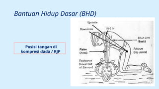 Bhd Rjp cardiac arrest kelompok anestesi_dr. Rahmad haris pribadi, Sp. An | PPTX