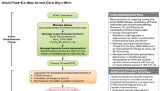 CARDIAC ARREST AND POST CARDIAC ARREST CARE.pptx