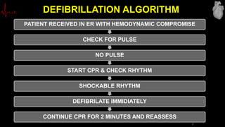 Cardiac arrest an overview of defibrillation vs cardioversion | PPTX