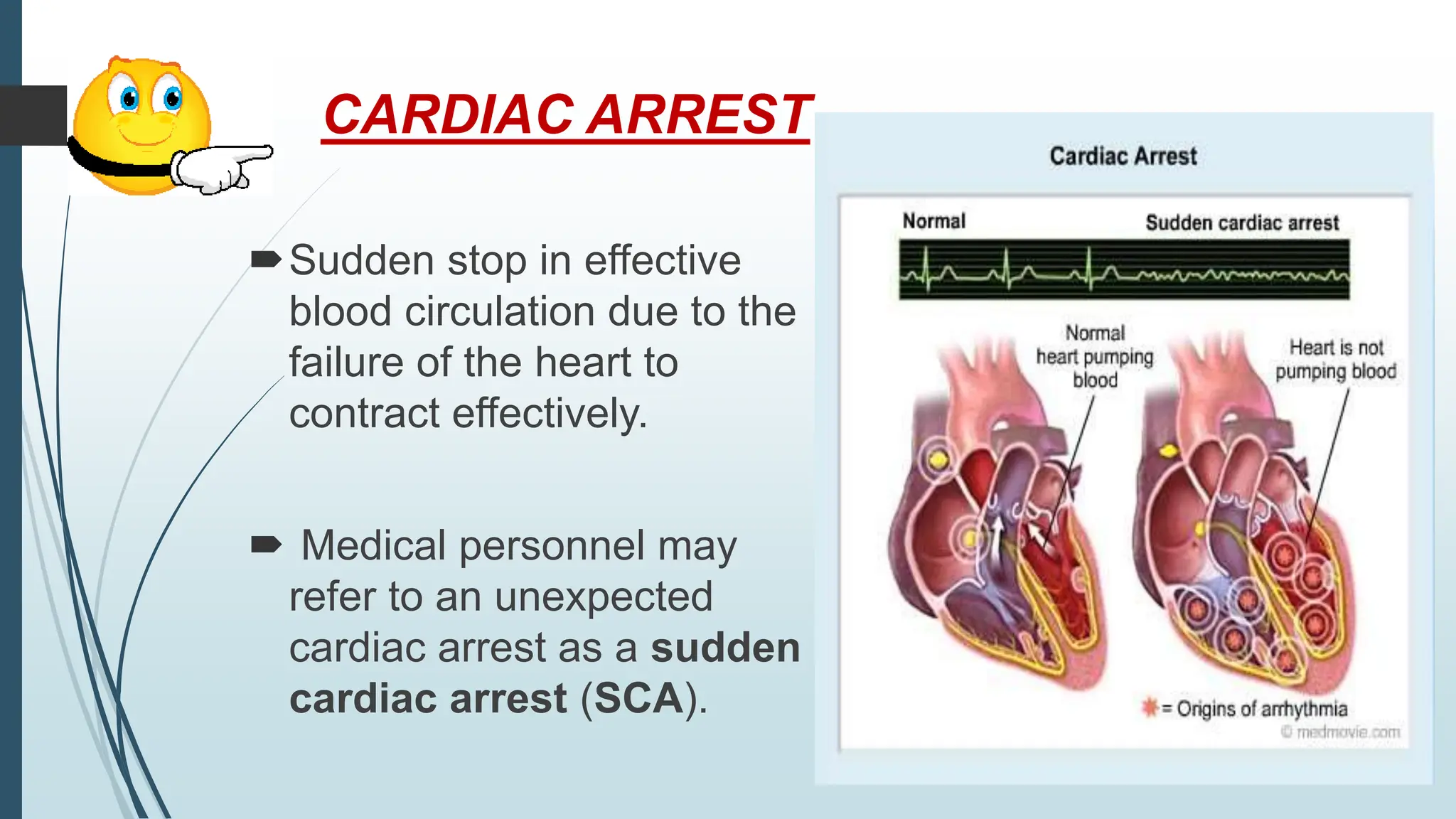 cardiopulmonaryarestbsc nursing seminars | PDF
