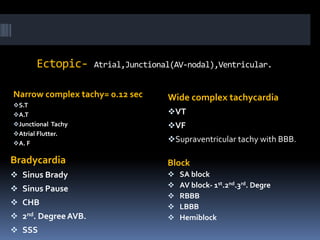 Ectopic- Atrial,Junctional(AV-nodal),Ventricular.
Narrow complex tachy= 0.12 sec
S.T
A.T
Junctional Tachy
Atrial Flutter.
A. F
Wide complex tachycardia
VT
VF
Supraventricular tachy with BBB.
Bradycardia
 Sinus Brady
 Sinus Pause
 CHB
 2nd. DegreeAVB.
 SSS
Block
 SA block
 AV block- 1st.2nd.3rd. Degre
 RBBB
 LBBB
 Hemiblock
 