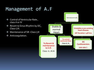 Management of A.F
 Control ofVentricular Rate ,
class-II or IV
 Revert to Sinus Rhythm by DC,
Class-I,III.
 Maintenance of SR -Class I,III
 Anticoagulation.
Hemodynamically
Stable &
normal
Heart
To Revert &
maintenance
to S.R-
Class- Ic..III.IA
To controll
ventricular Rate-
Class-II, IV,
Unstable or pre-existing
heart disease.
(AF Duration <48 hrs).
DC
Cardioversion.
100-200 J .
 