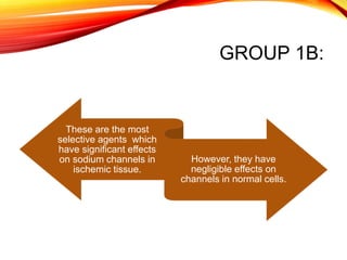 GROUP 1B:
These are the most
selective agents which
have significant effects
on sodium channels in
ischemic tissue.
However, they have
negligible effects on
channels in normal cells.
 