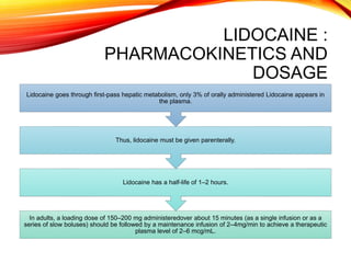 LIDOCAINE :
PHARMACOKINETICS AND
DOSAGE
In adults, a loading dose of 150–200 mg administeredover about 15 minutes (as a single infusion or as a
series of slow boluses) should be followed by a maintenance infusion of 2–4mg/min to achieve a therapeutic
plasma level of 2–6 mcg/mL.
Lidocaine has a half-life of 1–2 hours.
Thus, lidocaine must be given parenterally.
Lidocaine goes through first-pass hepatic metabolism, only 3% of orally administered Lidocaine appears in
the plasma.
 