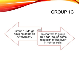 GROUP 1C
Group 1C drugs
have no effect on
AP duration.
In contrast to group
1B it can cause some
reduction of INa even
in normal cells.
 