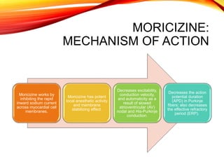 MORICIZINE:
MECHANISM OF ACTION
Moricizine works by
inhibiting the rapid
inward sodium current
across myocardial cell
membranes.
Moricizine has potent
local anesthetic activity
and membrane
stabilizing effect.
Decreases excitability,
conduction velocity,
and automaticity as a
result of slowed
atrioventricular (AV)
nodal and His-Purkinje
conduction.
Decreases the action
potential duration
(APD) in Purkinje
fibers; also decreases
the effective refractory
period (ERP).
 