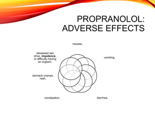 PROPRANOLOL:
ADVERSE EFFECTS
nausea,
vomiting,
diarrhea,
constipation,
stomach cramps,
rash,
deceased sex
drive, impotence,
or difficulty having
an orgasm.
 