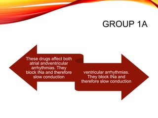 GROUP 1A
These drugs affect both
atrial andventricular
arrhythmias. They
block INa and therefore
slow conduction
ventricular arrhythmias.
They block INa and
therefore slow conduction
 