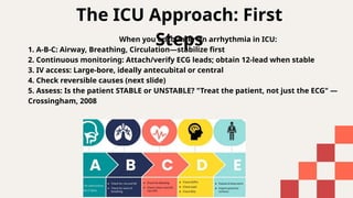 Cardiac Arrhythmias Basic Principles of Intensive Care.pptx