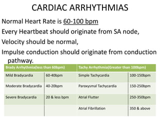 CARDIAC ARRHYTHMIAS
Normal Heart Rate is 60-100 bpm
Every Heartbeat should originate from SA node,
Velocity should be normal,
Impulse conduction should originate from conduction
pathway.
Brady Arrhythmia(less than 60bpm) Tachy Arrhythmia(Greater than 100bpm)
Mild Bradycardia 60-40bpm Simple Tachycardia 100-150bpm
Moderate Bradycardia 40-20bpm Paroxysmal Tachycardia 150-250bpm
Severe Bradycardia 20 & less bpm Atrial Flutter 250-350bpm
Atrial Fibrillation 350 & above
 