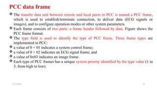 Pcc Frame CARDIAC ARRYTHMIAS MONITORING-Body area Networks | PPTX