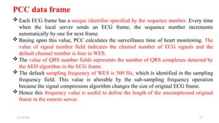 Pcc Frame CARDIAC ARRYTHMIAS MONITORING-Body area Networks | PPTX
