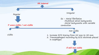 RR Interval
Regular
Irregular
Ex – Atrial fibrillation
-Multifocal atrial tachycardia
-Atrial tachycardia with variable
conductionP wave visible / not visible
visible
Not visible
1. Increase ECG tracing from 25 mm to 50 mm
2. Transesophageal recording by ECG electrode placed
in esophagus
If still Not visible
 