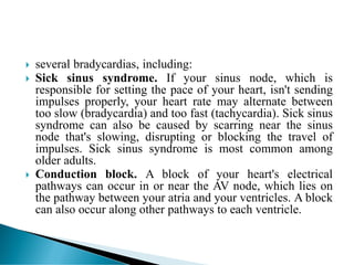 Cardiac Arrhythmia 