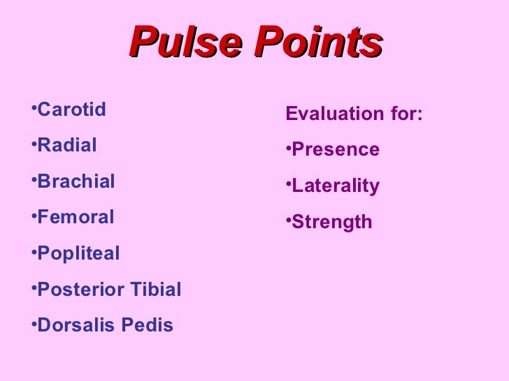 Cardiac Assessment BMH/Tele