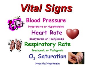 Vital Signs
 Blood Pressure
 Hypotensive or Hypertensive

   Heart Rate
  Bradycardia or Tachycardia

Respiratory Rate
   Bradypneic or Tachypneic

 O2 Saturation
      Hypoxia/Hypoxemia
 
