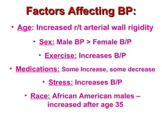 Factors Affecting BP:
• Age: Increased r/t arterial wall rigidity
      • Sex: Male BP > Female B/P
        • Exercise: Increases B/P
• Medications: Some Increase, some decrease
         • Stress: Increases B/P
    • Race: African American males –
          increased after age 35
 