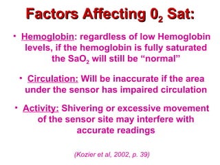 Factors Affecting 02 Sat:
• Hemoglobin: regardless of low Hemoglobin
   levels, if the hemoglobin is fully saturated
          the SaO2 will still be “normal”

 • Circulation: Will be inaccurate if the area
  under the sensor has impaired circulation
• Activity: Shivering or excessive movement
     of the sensor site may interfere with
               accurate readings

              (Kozier et al, 2002, p. 39)
 