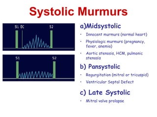 Systolic Murmurs
        a)Midsystolic
        •   Innocent murmurs (normal heart)
        •   Physiologic murmurs (pregnancy,
            fever, anemia)
        •   Aortic stenosis, HCM, pulmonic
            stenosis

        b) Pansystolic
        •   Regurgitation (mitral or tricuspid)
        •   Ventricular Septal Defect

        c) Late Systolic
        •   Mitral valve prolapse
 