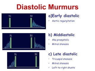 Diastolic Murmurs
        a)Early diastolic
        •   Aortic regurgitation




        b) Middiastolic
        •   Aka presystolic
        •   Mitral stenosis



        c) Late diastolic
        •   Tricuspid stenosis
        •   Mitral stenosis
        •   Left-to-right shunts
 