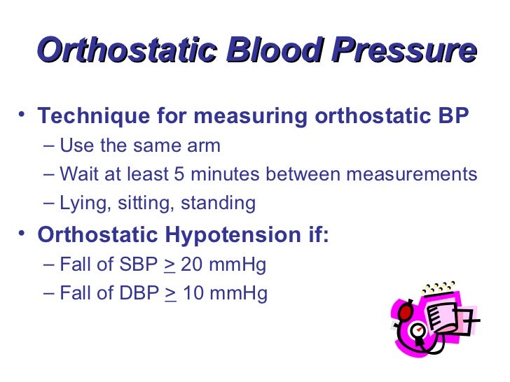 Cardiac Assessment BMH Tele