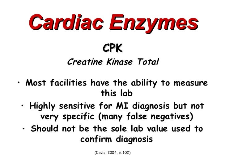 Cardiac Biomarkers BMH Tele
