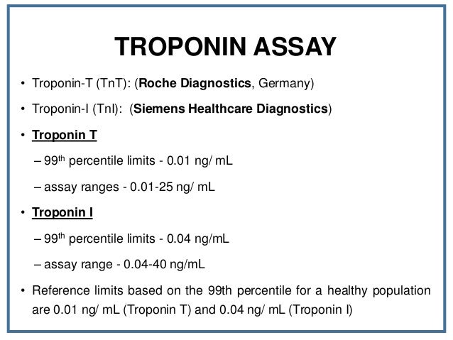 Cardiac Biomarkers Ii