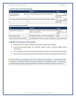 Cardiac Care Unit (CCU) Excellence Manual Dr J L Meena
Cardiac Care Unit (CCU) Excellence Manual – Dr J L Meena | Page 48
4. Post-Procedural and Complication KPIs
KPI Definition Target
Post-Catheterization Vascular
Complication Rate
% of catheterizations with access site complication At or below
institutional/national
benchmark
Heart Failure 30-Day Readmission Rate % of heart failure patients readmitted within 30 days At or below
institutional/national
benchmark
5. Outcome and Governance KPIs
KPI Definition Target
Risk-Adjusted Mortality Rate Observed vs. expected mortality using standardized
cardiac severity scoring
Observed ≤
expected; track and
trend
RCA Completion Rate % of significant adverse events with completed RCA 100%
Cardiac Rehabilitation Referral Rate % of eligible patients referred to cardiac rehabilitation Track and maximize
Using KPIs for Continuous Improvement
● Review all CCU KPIs regularly at departmental quality and governance meetings.
● Analyse door-to-balloon/needle and arrhythmia response trends to identify targeted process
improvements.
● Use risk-adjusted outcome data to benchmark performance against national/international standards.
● Present KPI data to hospital management to demonstrate the patient safety impact of CCU excellence.
CCU KPIs translate rapid, vigilant cardiac care into institutional accountability — demonstrating that the
investment in reperfusion timeliness, continuous monitoring, and medication safety is a measurable,
trackable, life-saving patient safety programme for the heart's most fragile and fastest-moving hours.
 