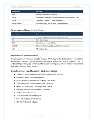 Cardiac Care Unit (CCU) Excellence Manual Dr J L Meena
Cardiac Care Unit (CCU) Excellence Manual – Dr J L Meena | Page 8
Abbreviation Full Form
ROSC Return of Spontaneous Circulation
INR/aPTT International Normalized Ratio / Activated Partial Thromboplastin Time
TnI/TnT Troponin I / Troponin T (Cardiac Biomarkers)
BNP/NT-proBNP B-Type Natriuretic Peptide (Heart Failure Biomarker)
Governance and Documentation Terms
Abbreviation Full Form
SBAR Situation, Background, Assessment, Recommendation
RCA Root Cause Analysis
CAPA Corrective and Preventive Action
EMR/HIS Electronic Medical Record / Hospital Information System
MLC Medico-Legal Case
Recommended Note for Manual
The abbreviations in this manual assist Cardiologists, CCU Nurses, Cardiac Catheterization Teams, Cardiac
Rehabilitation Specialists, hospital administrators, quality professionals, and all healthcare staff in
understanding commonly used terms related to cardiac monitoring, acute coronary syndrome management,
and cardiac critical care quality standards.
Quick Reference – Most Frequently Used Abbreviations
● STEMI/NSTEMI – ST-Elevation / Non-ST-Elevation Myocardial Infarction
● PCI – Percutaneous Coronary Intervention
● DTB/DTN – Door-to-Balloon / Door-to-Needle Time Targets
● VF/VT – Ventricular Fibrillation / Ventricular Tachycardia
● IABP/ECMO – Mechanical Circulatory Support Devices
● INR/aPTT – Anticoagulation Monitoring Parameters
● TnI/TnT – Cardiac Biomarkers
● ACLS – Advanced Cardiac Life Support
● SOP – Standard Operating Procedure
● KPI – Key Performance Indicator
 