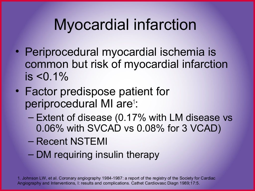 Cardiac cath complications