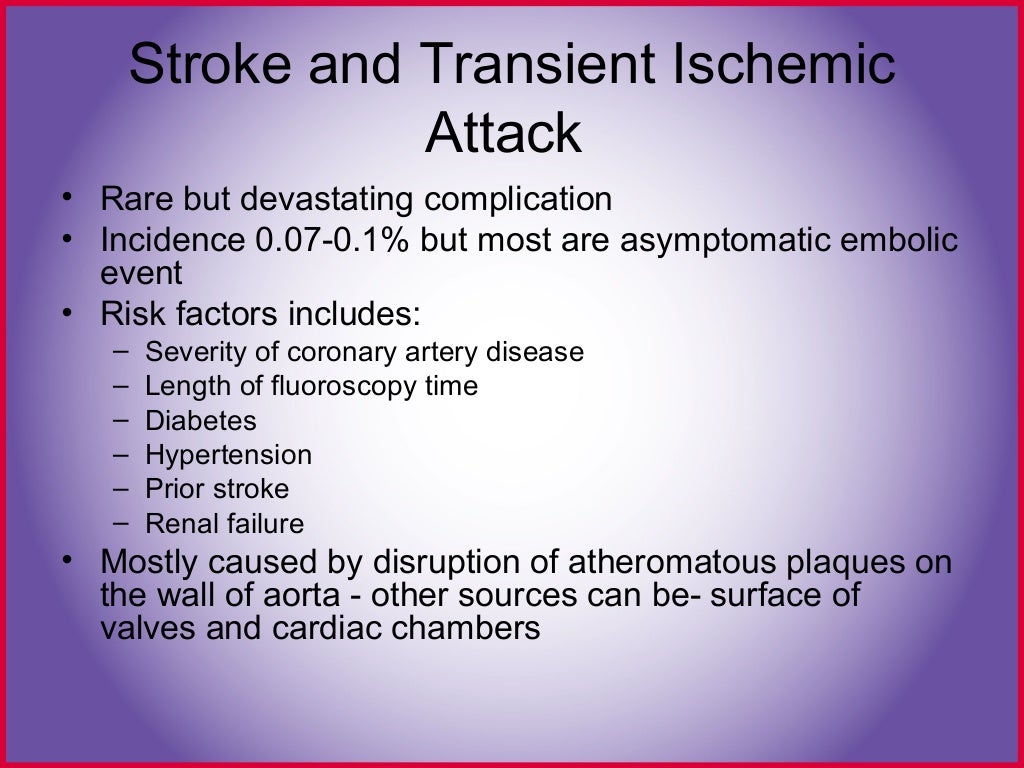 Cardiac cath complications