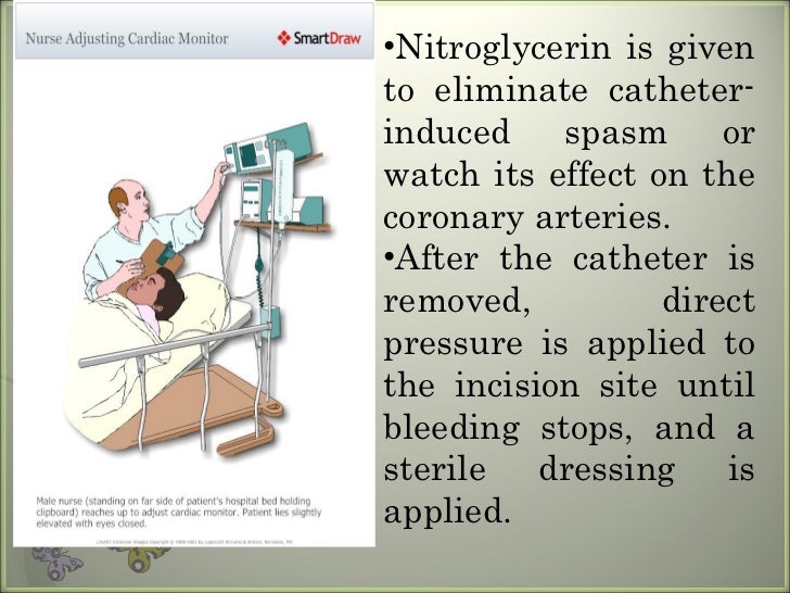 Cardiac catheterization123