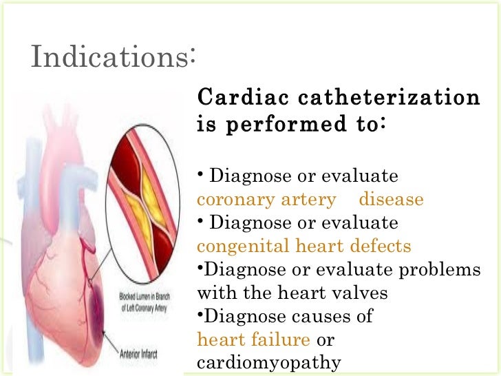 Cardiac catheterization123