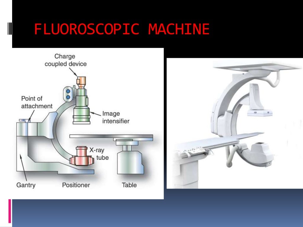 Cardiac catheterization at a glance (including instruments, view, dye)