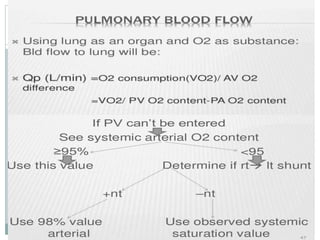 Cardiac cath principles in pediatrics | PPTX