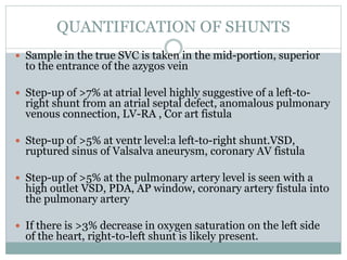 Svc Rupture Cardiac cath principles in pediatrics | PPTX