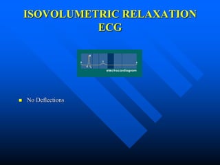 ISOVOLUMETRIC RELAXATION
ECG
 No Deflections
 