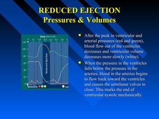 REDUCED EJECTIONREDUCED EJECTION
Pressures & VolumesPressures & Volumes
 After the peak in ventricular andAfter the peak in ventricular and
arterial pressures (red and green),arterial pressures (red and green),
blood flow out of the ventriclesblood flow out of the ventricles
decreases and ventricular volumedecreases and ventricular volume
decreases more slowly (white).decreases more slowly (white).
 When the pressure in the ventriclesWhen the pressure in the ventricles
falls below the pressure in thefalls below the pressure in the
arteries, blood in the arteries beginsarteries, blood in the arteries begins
to flow back toward the ventriclesto flow back toward the ventricles
and causes the semilunar valves toand causes the semilunar valves to
close. This marks the end ofclose. This marks the end of
ventricular systole mechanically.ventricular systole mechanically.
 