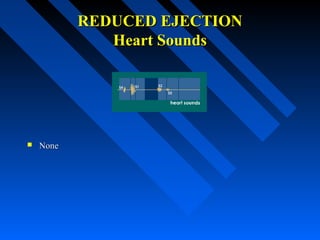 REDUCED EJECTIONREDUCED EJECTION
Heart SoundsHeart Sounds
 NoneNone
 