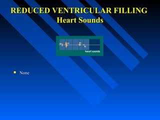 REDUCED VENTRICULAR FILLINGREDUCED VENTRICULAR FILLING
Heart SoundsHeart Sounds
 NoneNone
 