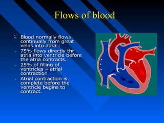 Flows of bloodFlows of blood
....
 