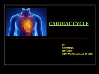 BY;
Y.V.VANAJA
LECTURER
VIJAY MARIE COLLEGE OF NSG
CARDIAC CYCLE
 