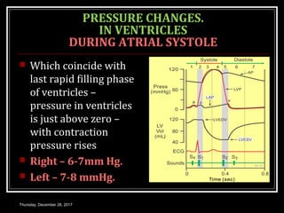 PRESSURE CHANGES.
IN VENTRICLES
DURING ATRIAL SYSTOLE
 Which coincide with
last rapid filling phase
of ventricles –
pressure in ventricles
is just above zero –
with contraction
pressure rises
 Right – 6-7mm Hg.
 Left – 7-8 mmHg.
Thursday, December 28, 2017
 
