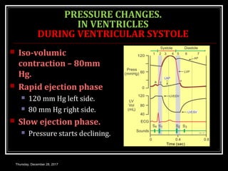 PRESSURE CHANGES.
IN VENTRICLES
DURING VENTRICULAR SYSTOLE
 Iso-volumic
contraction – 80mm
Hg.
 Rapid ejection phase
 120 mm Hg left side.
 80 mm Hg right side.
 Slow ejection phase.
 Pressure starts declining.
Thursday, December 28, 2017
 