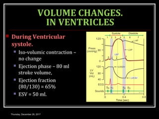 VOLUME CHANGES.
IN VENTRICLES
 During Ventricular
systole.
 Iso-volumic contraction –
no change
 Ejection phase – 80 ml
stroke volume,
 Ejection fraction
(80/130) = 65%
 ESV = 50 ml.
Thursday, December 28, 2017
 