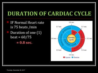 DURATION OF CARDIAC CYCLE
 IF Normal Heart rate
is 75 beats /min
 Duration of one (1)
beat = 60/75
= 0.8 sec.
Thursday, December 28, 2017
 