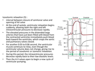 Isovolumic relaxation (5) :
• interval between closure of semilunar valve and
opening of AV valve
• At the end of systole, ventricular relaxation begins
suddenly, allowing both the right and left
intraventricular pressures to decrease rapidly.
• The elevated pressures in the distended large
arteries that have just been filled with blood from
the contracted ventricles immediately push blood
back toward the ventricles, which snaps the aortic
and pulmonary valves closed.
• For another 0.03 to 0.06 second, the ventricular
muscle continues to relax, even though the
ventricular volume does not change, giving rise to
the period of isovolumic or isometric relaxation.
• During this period, the intraventricular pressures
decrease rapidly back to their low diastolic levels.
• Then the A-V valves open to begin a new cycle of
ventricular pumping.
 
